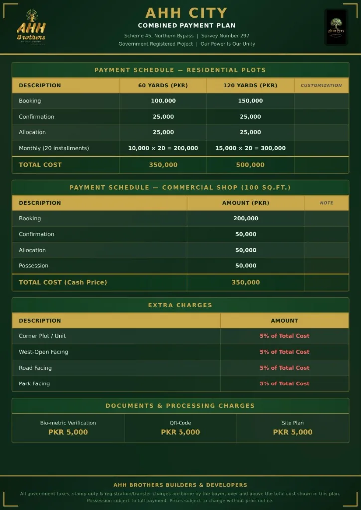 AHH City Official Combined Payment Plan Poster