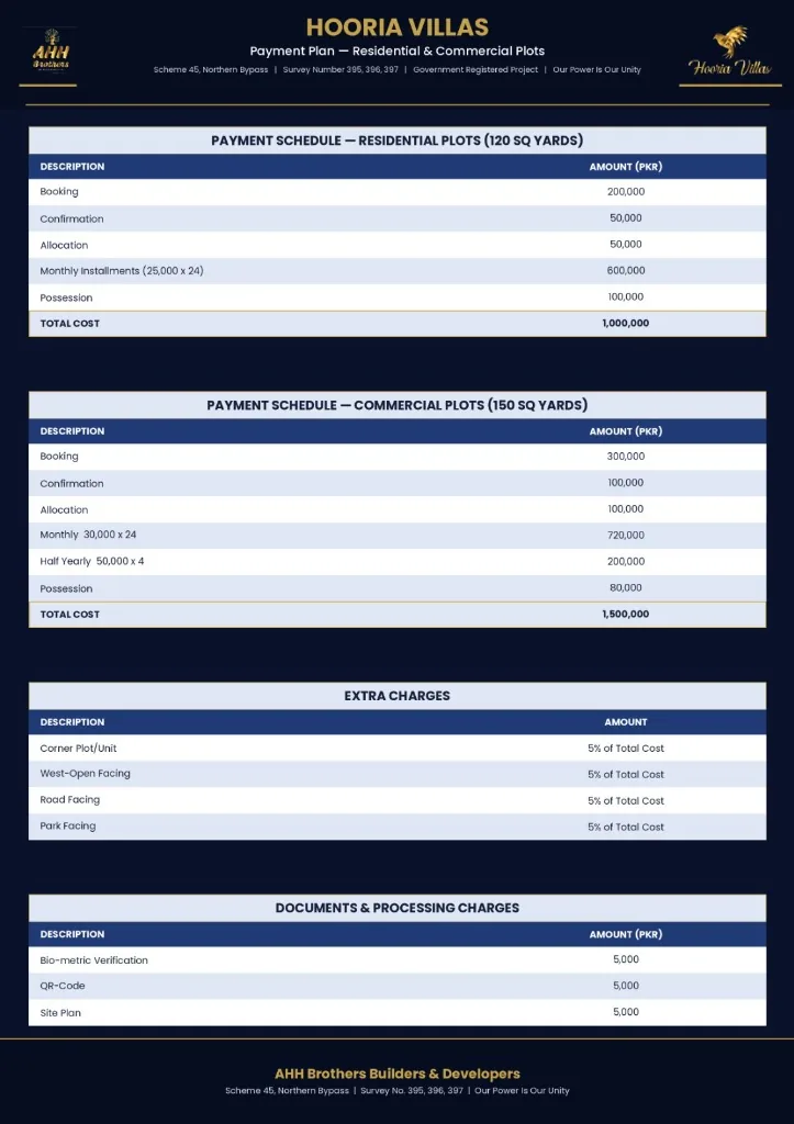 Hooria Villas Payment Plan