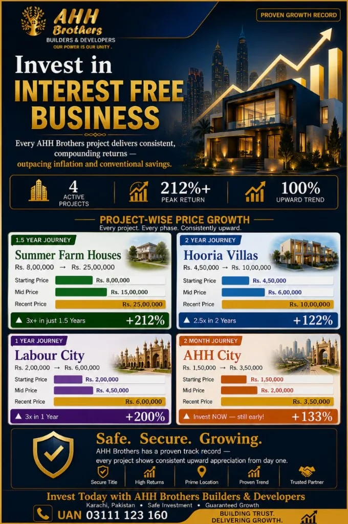 Invest in Interest-Free Business Growth Record